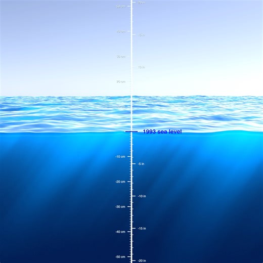 789K views · 3.7K reactions | ️ For Pacific islanders, sea-level...
