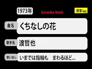 カラオケ， くちなしの花， 渡哲也
