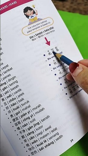 Learn Mandarin for Beginners #learnmandarin