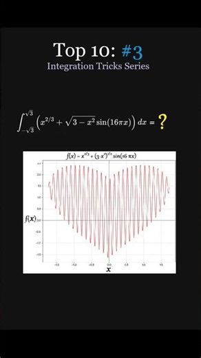 Solve the "heart curve" integral: Top 10 integration trick series No.3