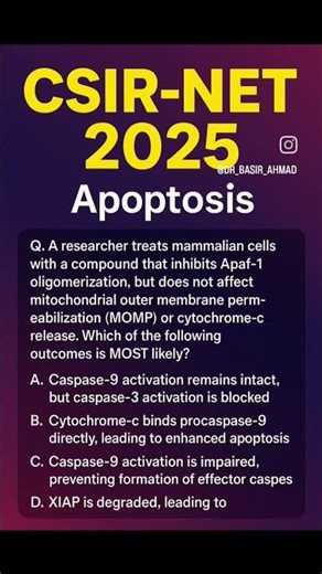 CSIR-NET 2025 Life sciences #csirnet