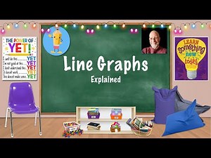 Learn all about line graphs and how to make one!
