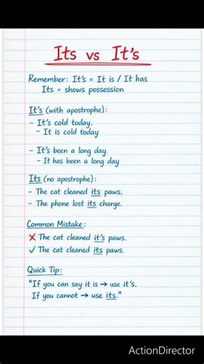 Its vs It’s | Common English Grammar Mistake