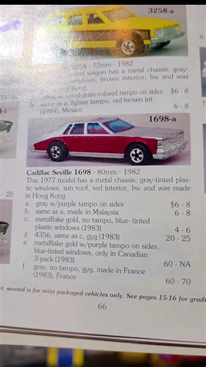 Exploring the Hot Wheels Cadillac Seville Collection