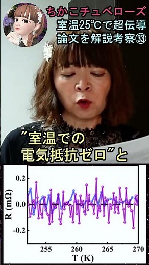 [Superconductivity at room temperature (25°C)] ㉝ "La-Sc-H ternary compound" paper explained and a...