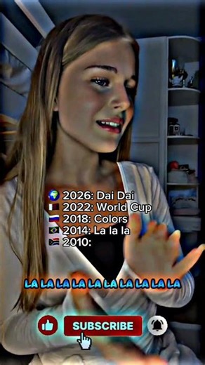 Top World Cup Songs Mix 2026 ⚽ | Best Football Anthems & Viral Hits Compilation