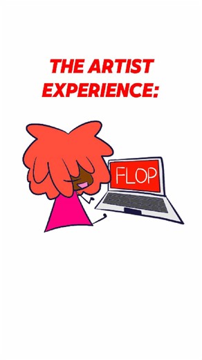 Effective Animation Techniques for Memes