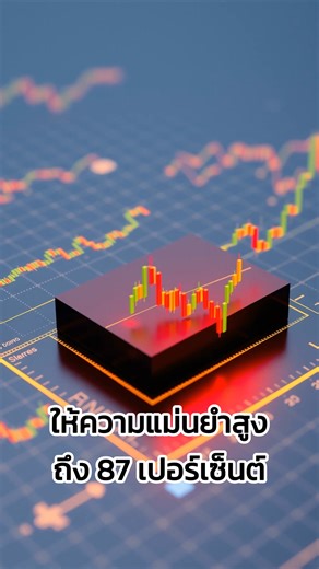 Candiestick Pattern 3 แบบ ที่แม่นที่สุดในช่วงเทรนด์ต่อเนื่อง #เรื่องจริงของนักเทรด #tradetruestory #เทรดวันนี้ | เรื่องจริงของนักเทรด