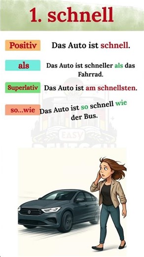 Deutsch A1: Einfache Sätze für Anfänger 📘