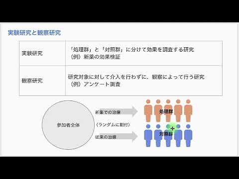 【統計学の基礎8-2】実験研究と観察研究