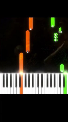 Soda Stereo - Trátame suavemente - Piano Tutorial