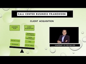 CALL CENTRE BUSINESS PLAN | Call centre client | Ideas | Call center | Ameya Damle