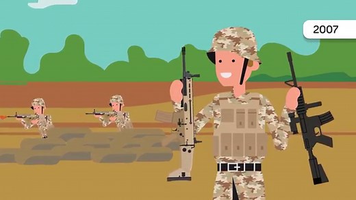 Top 10 Best Military Rifles Used In Wars Across The Globe