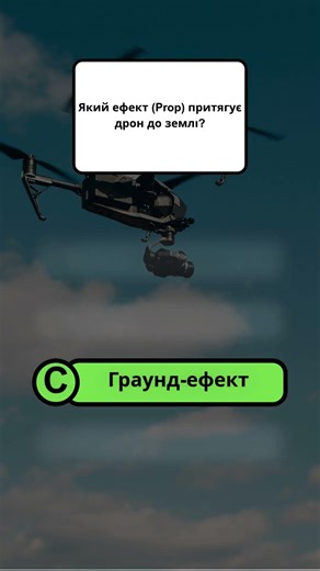 FPV ВІКТОРИНА ⚡ Карбон, Ground Effect, Ping — база чи ні?