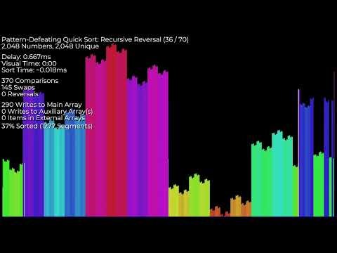 Pattern-Defeating Quick Sort