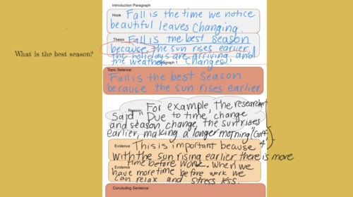 How to Conclude a Persuasive Paragraph | Step-by-Step Video Lesson