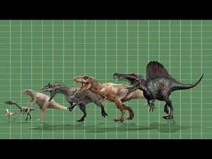 Theropod size comparison: Nostalgia edition