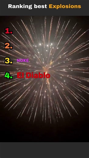 Ranking extreme fireworks last one is crazy 🤯 #fireworks #ytshorts