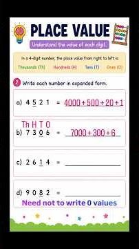 Place Value Trick | Expanded Form Made Easy | Mental Math Challenge #Shorts