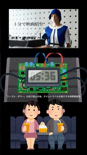 1分で映画紹介「プリデスティネーション」