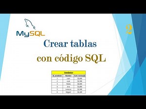 2.- Curso de bases de datos en MySQL desde cero.- Crear bases de datos y tablas con puro código SQL.