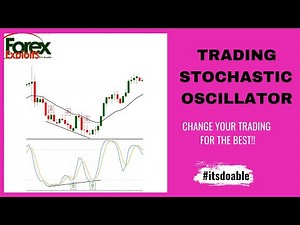 Stochastic Oscillator Trading Strategy