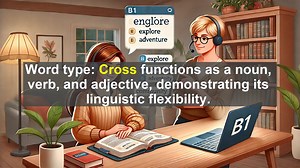 2500 Must Know CEFR B1 Vocabulary - Mastering ’Cross’: A Comprehensive Guide for B1 English