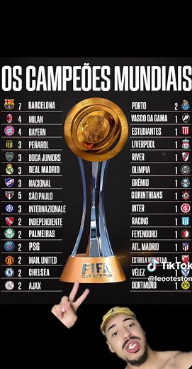 Ranking Atualizado dos Campeões Mundiais de Futebol
