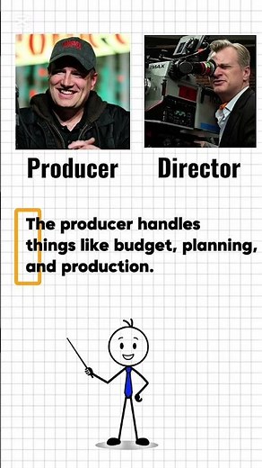 Director vs. Producer: The REAL Difference 🎬