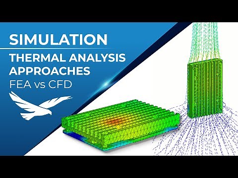 Choosing a Thermal Analysis Approach - SOLIDWORKS Simulation and Flow Simulation