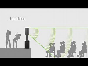 Bose F1 System Setup and Coverage