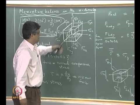 Mod-02 Lec-04 Eulerian approach, Conservation Equation, Derivation of Mass Conservation Equation
