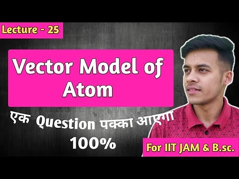 Vector model of atom | spin orbit interaction | Vector model | #iit #iitjam #iitjee #important