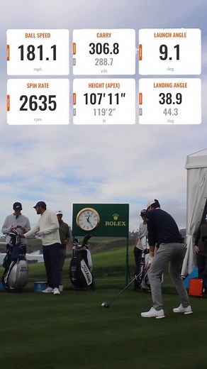 A couple drives from Pebble Beach practice rounds 🏌️‍♂️🟧 Good luck to all the players this week! #TrackmanGolf #PebbleBeach #PGATour | Trackman
