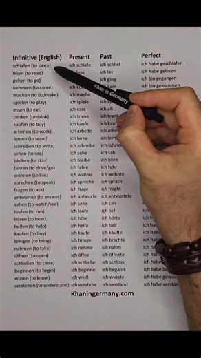 One of the most important aspects of learning a new language is correct grammar usage and how will you do that if you don’t know your verbs in past and perfect tense. Take this as a cue from us to learn your verb tenses today. We hope you find this video helpful!  Video credit: @khan.in.germany #kampuskonnekt49 #studyingermany #studyabroad #japa #germany #nursingingermany #konnekt49 #learngerman #scholarship #nursing | Kampus Konnekt49 | Facebook