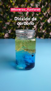 3K reactions · 476 shares | Lámpara de LAVA 﫧 ¿Te has preguntado...