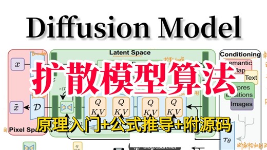 强推！2026最新【扩散模型】保姆级教程！AI大佬带你1小时搞懂Diffusion Model原理图解 公式推导 论文！全篇通俗易懂，比刷剧更爽！AI/大模型