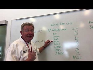 MSU Denver | ProStart 1 | Chapter 14 - Culinary Math