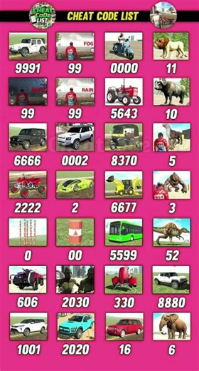 Secret Cheat Codes in Indian Bike Driving 3D 🔥