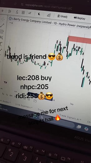 Get the Hottest Trading Scripts for NEPSE Analysis