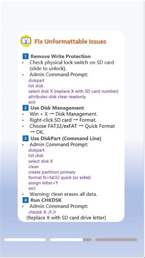 Windows Unable to Format SD Card? Here’s How to Fix It!#sdcard #format