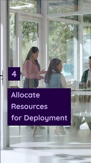 Top 5 QMS Implementation Best Practices #eqms #innovation #capa #lifesciences