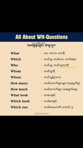 298K views · 8.5K reactions | All about WH-Questions _...