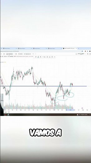 Mondelez: The investment gem you can't miss! #shorts