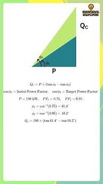 How to Calculate Capacitor kVAR for Power Factor Improvement | Power Factor Correction Explained