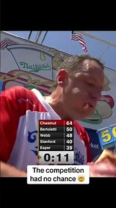 Joey Chestnut wins his 18th career title 🏆