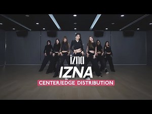 izna — IZNA | Center/Edge Distribution