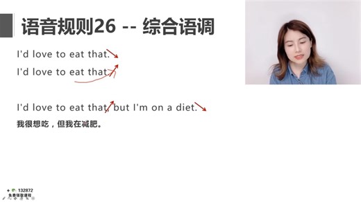 39.Lesson 39 句子的语调