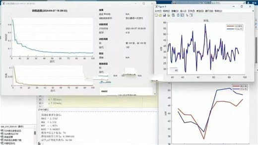 麻雀搜索算法（数据回归预测）SSA-CNN-LSTM，麻雀算法优化卷积神经网络和长短期记忆网络，多输入单输出，可替换数据，预测精度高，可以预测负荷预测