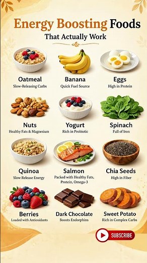 Energy Boosting Foods ⚡ | Stay Active All Day #healthylifestyle